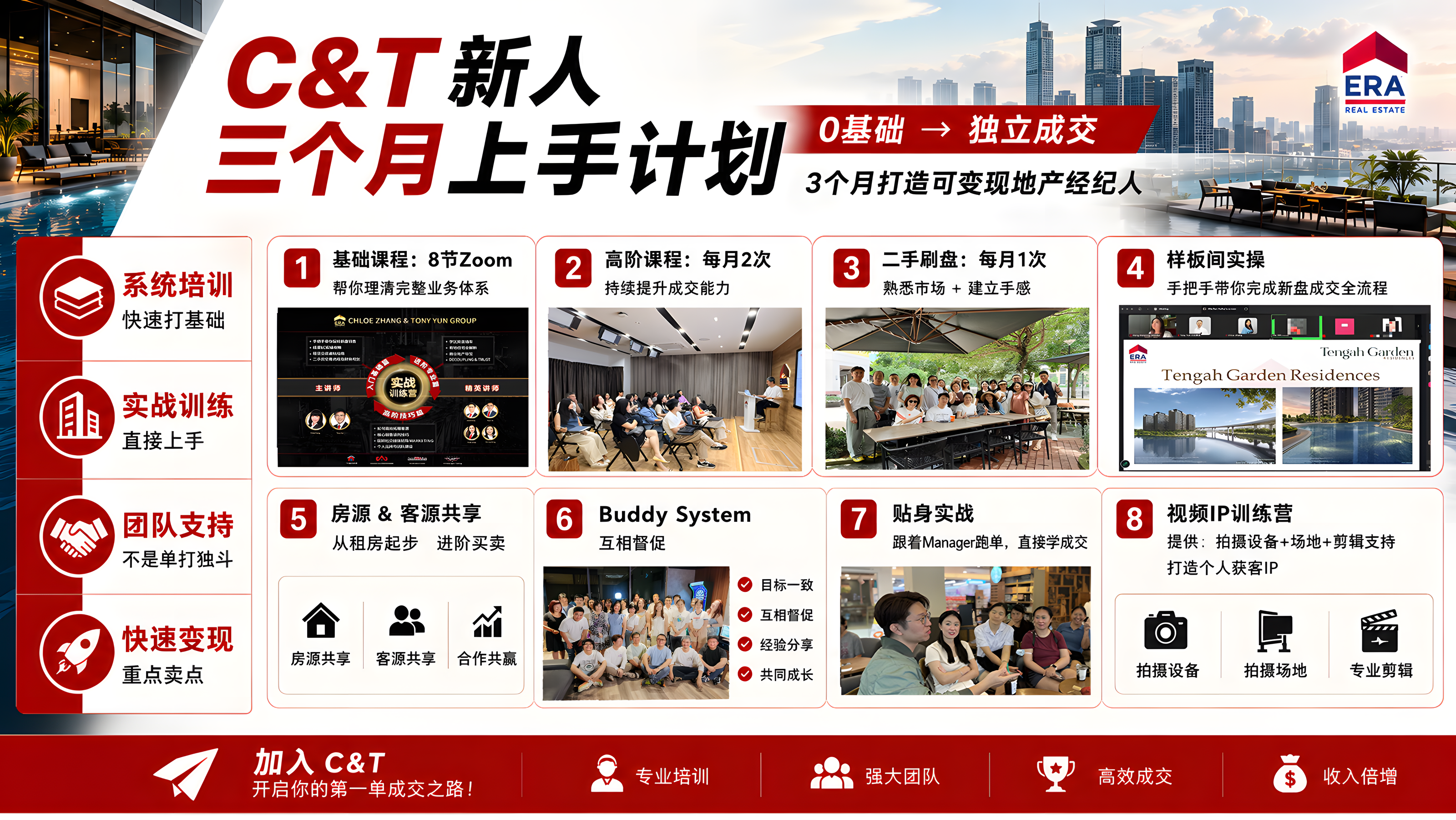 C&T three-month onboarding plan
